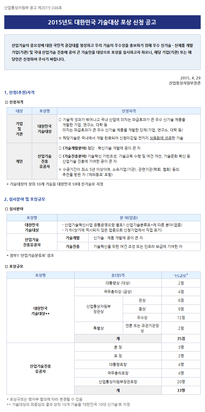 2015년도 대한민국 기술대상 포상 신청 공고