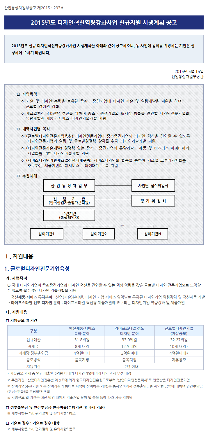 2015년도 디자인혁신역량강화사업 신규지원 시행계획 공고