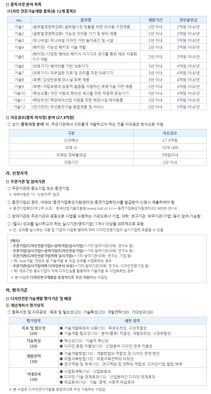 2015년도 디자인혁신역량강화사업 신규지원 시행계획 공고