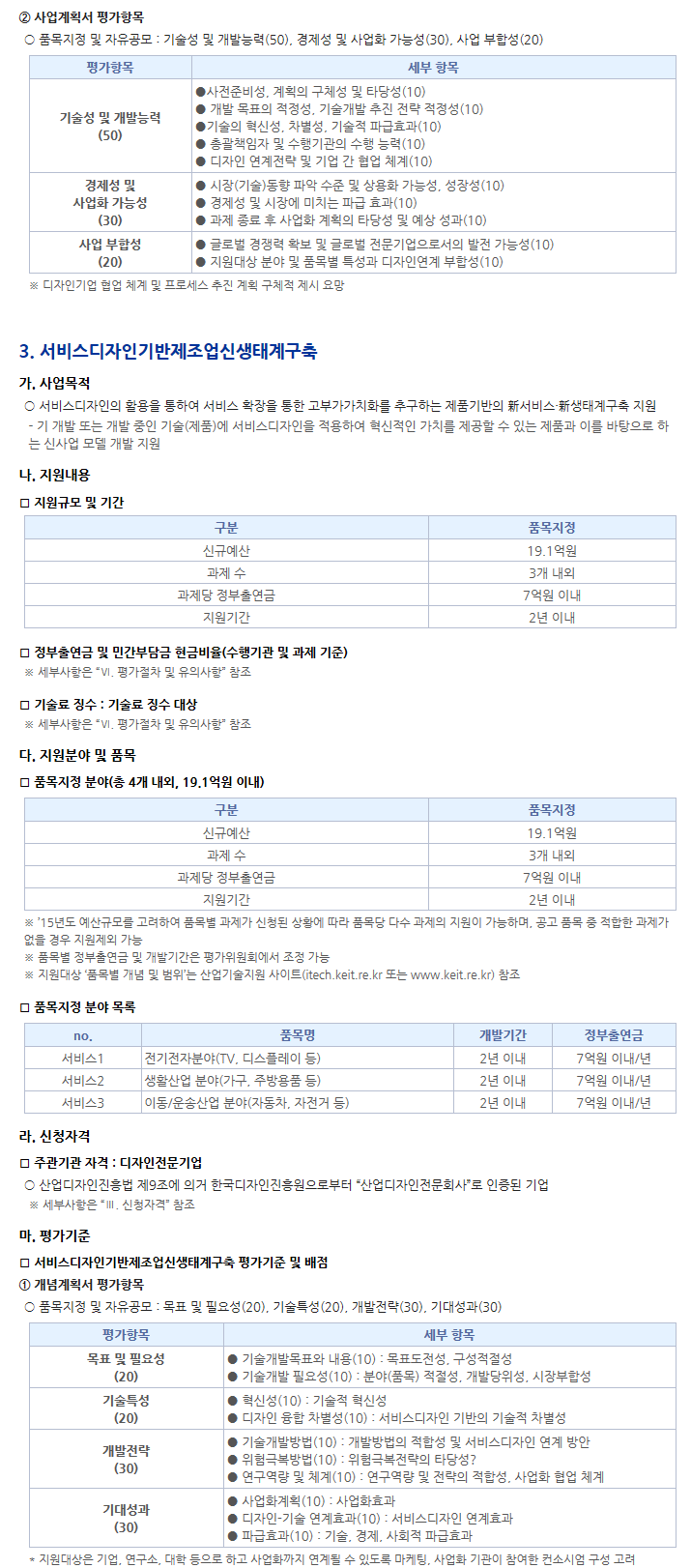 2015년도 디자인혁신역량강화사업 신규지원 시행계획 공고