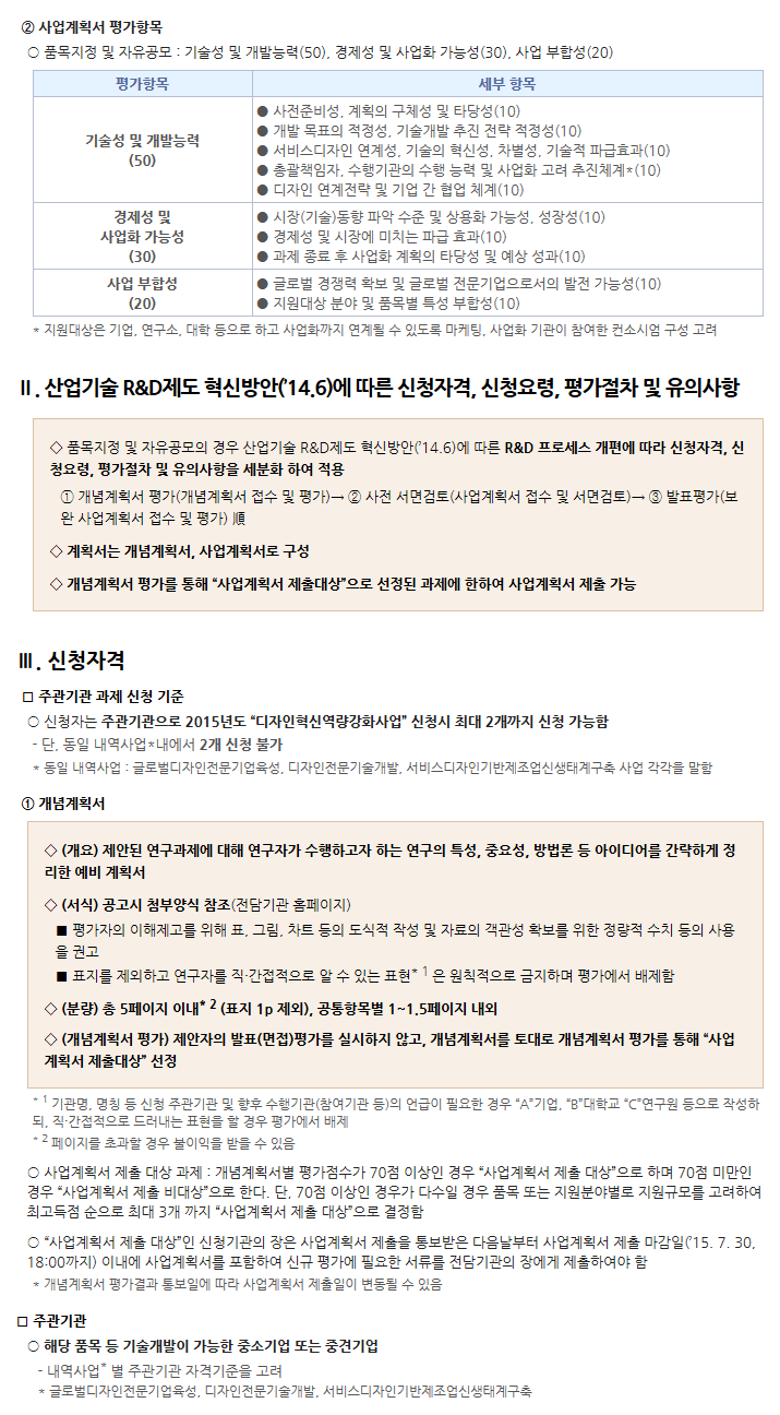 2015년도 디자인혁신역량강화사업 신규지원 시행계획 공고