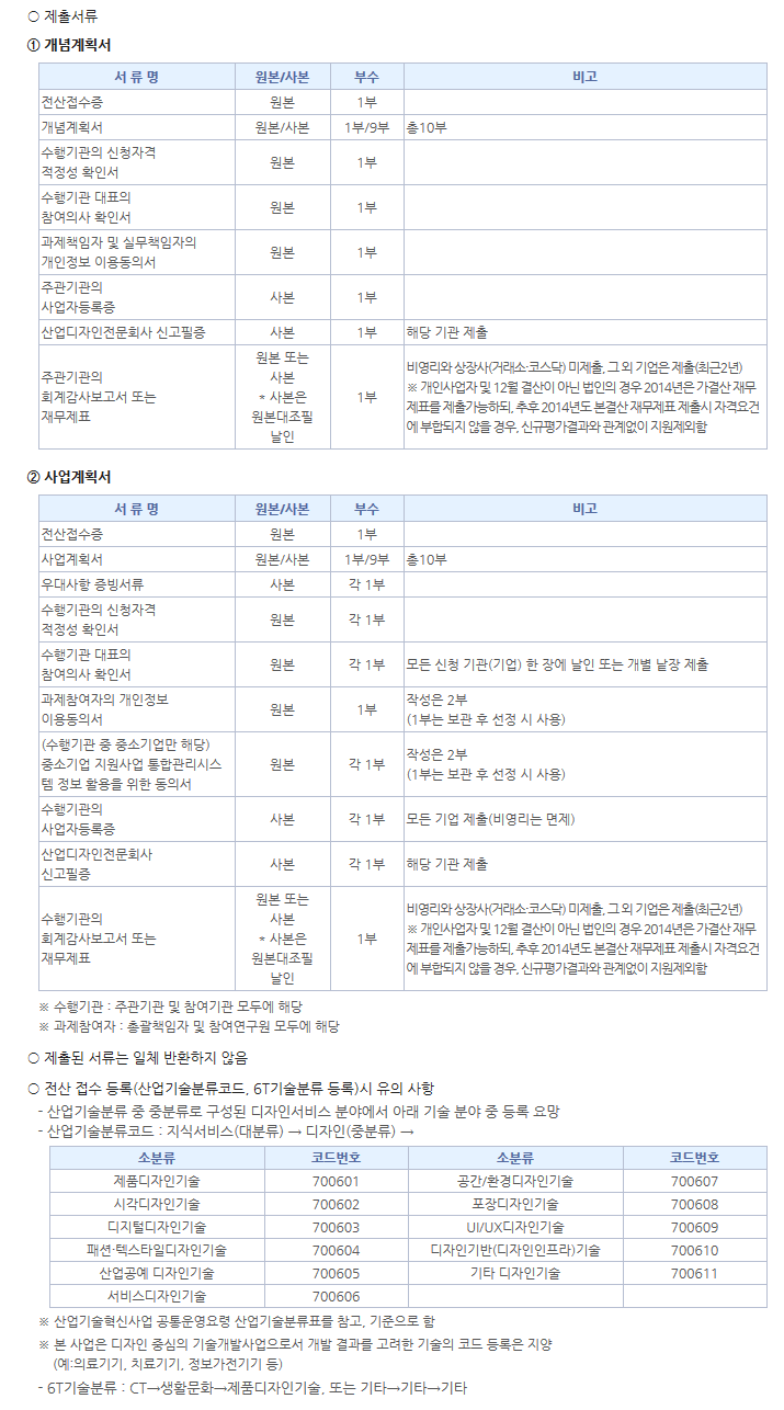 2015년도 디자인혁신역량강화사업 신규지원 시행계획 공고