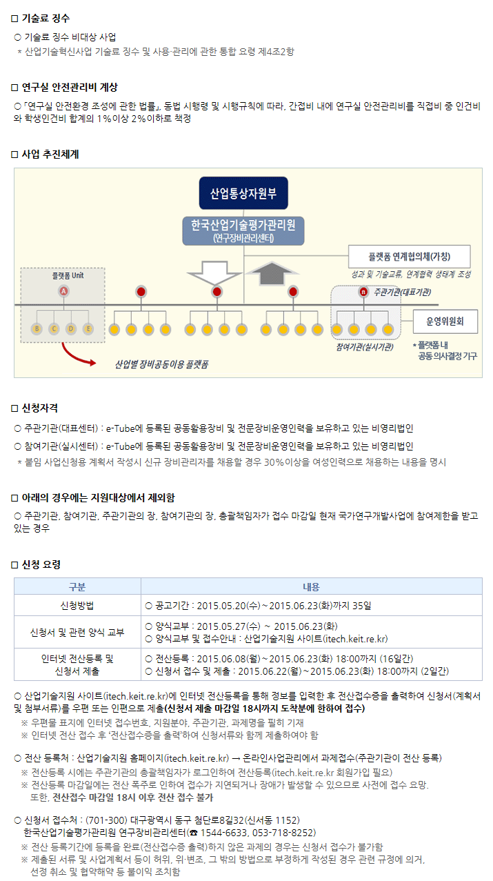 2015년도 기술개발지원기반플랫폼구축사업 신규지원 시행계획 공고