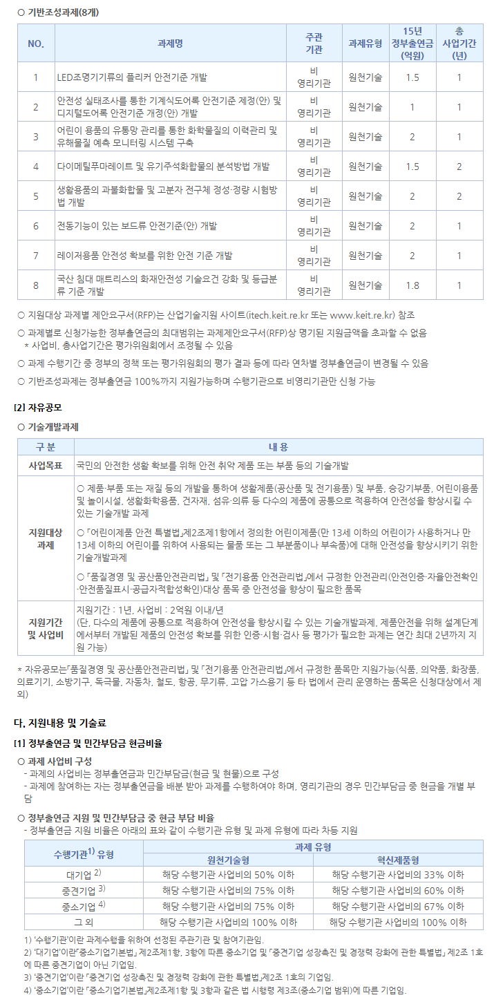 2015년도 제품안전기술기반조성사업 신규지원 시행계획 공고