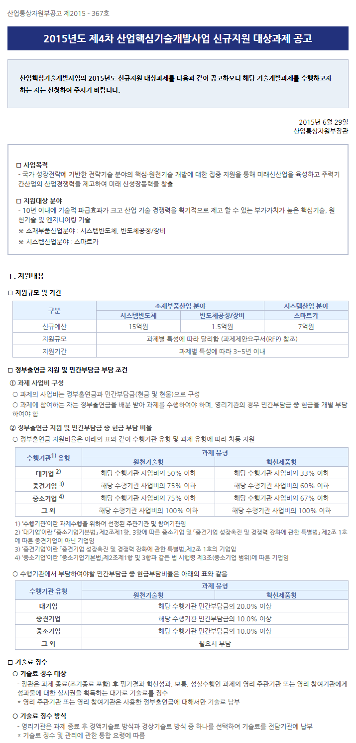 2015년도 제4차 산업핵심기술개발사업 신규지원 대상과제 공고