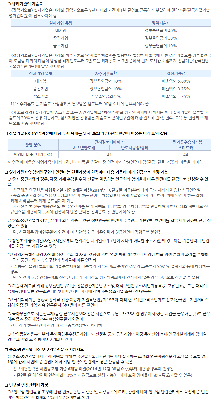 2015년도 제4차 산업핵심기술개발사업 신규지원 대상과제 공고