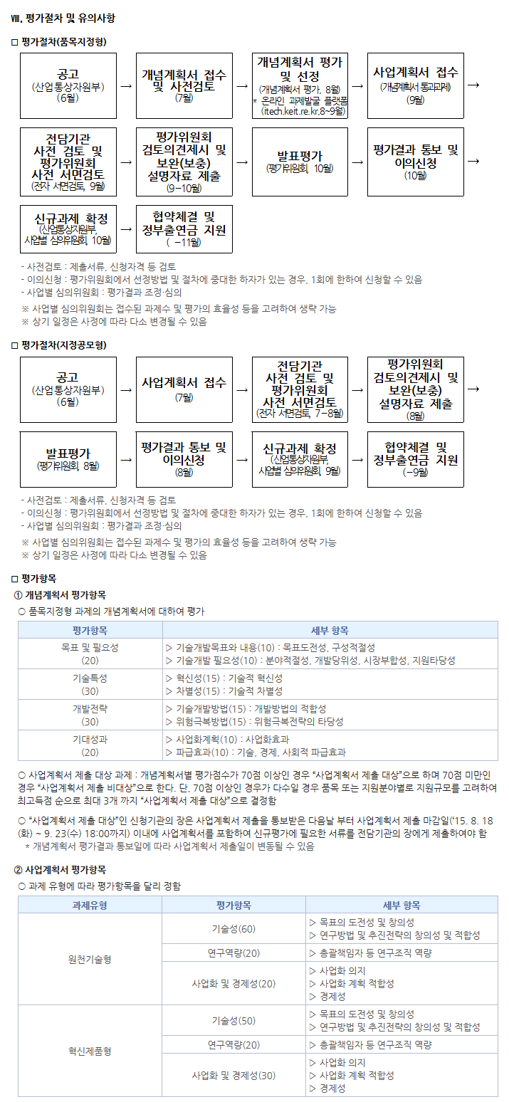 2015년도 제4차 산업핵심기술개발사업 신규지원 대상과제 공고