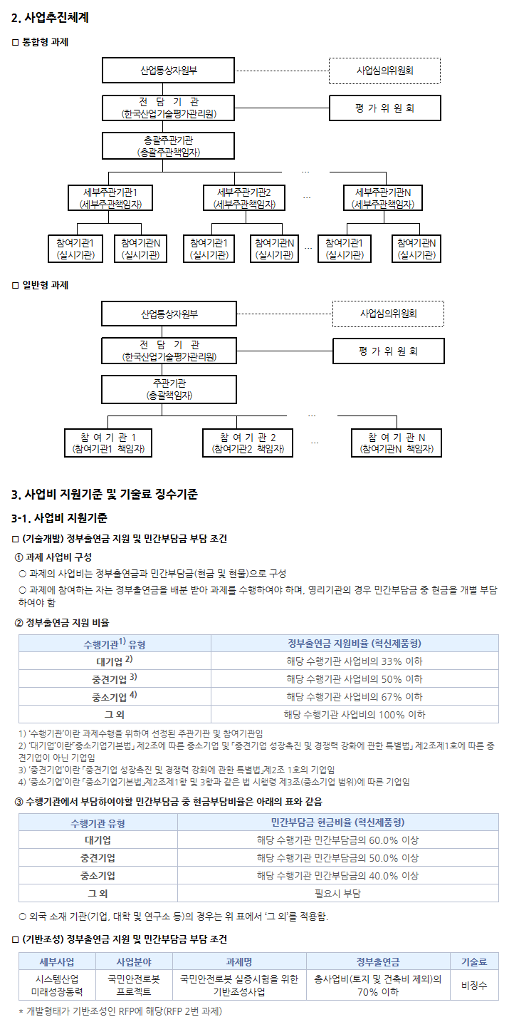 2016년도 시스템산업미래성장동력(국민안전로봇 프로젝트)사업 신규지원 대상과제 공고