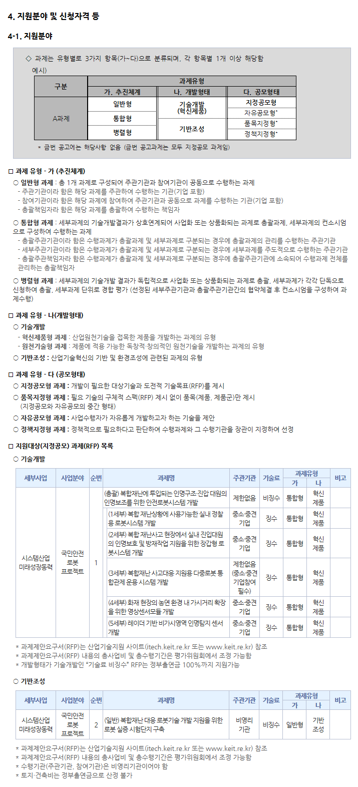 2016년도 시스템산업미래성장동력(국민안전로봇 프로젝트)사업 신규지원 대상과제 공고