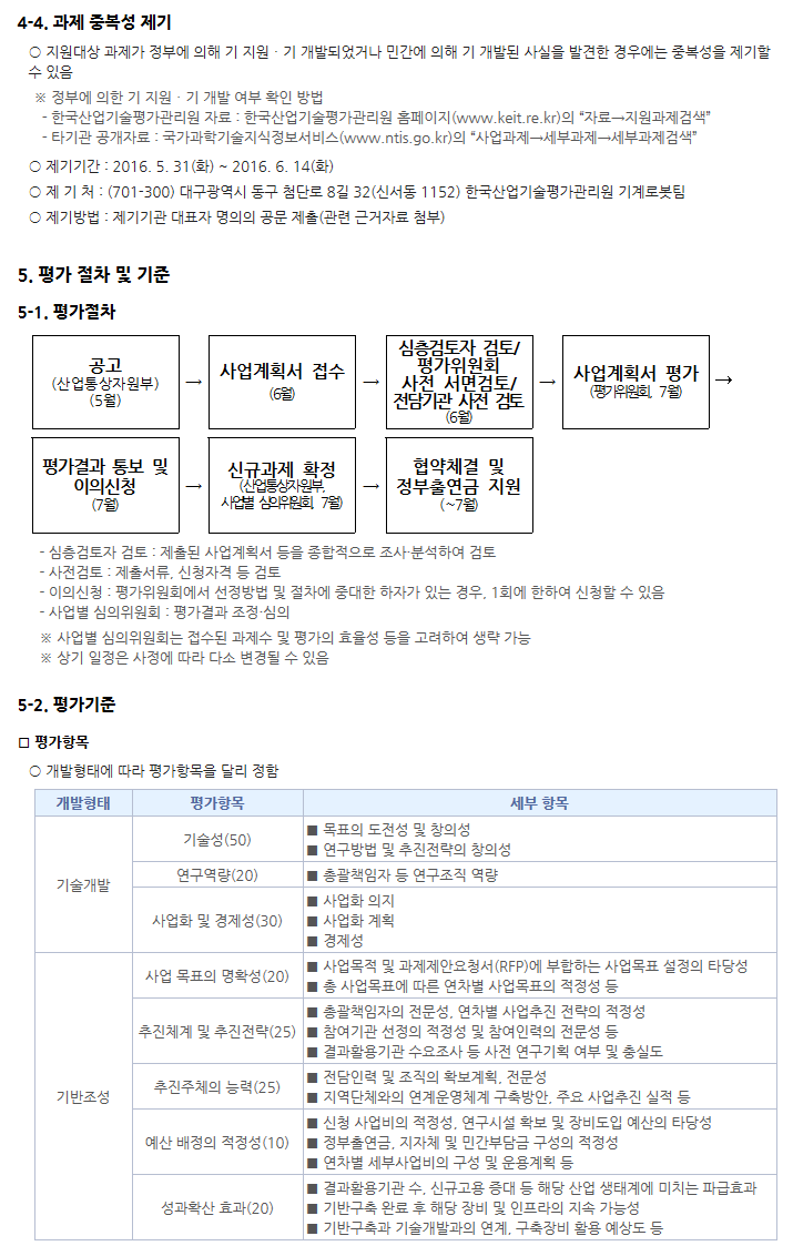 2016년도 시스템산업미래성장동력(국민안전로봇 프로젝트)사업 신규지원 대상과제 공고