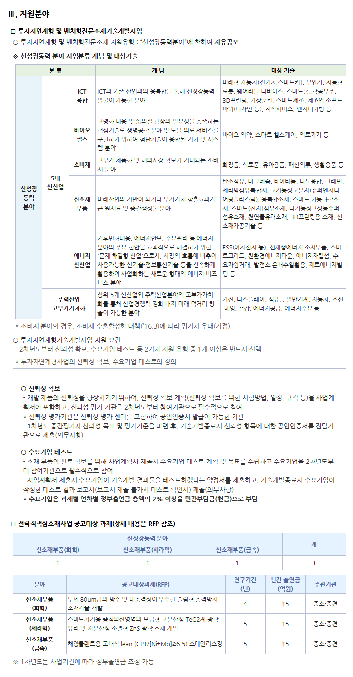 2016년도 소재부품기술개발사업 3차 신규지원 대상과제 공고